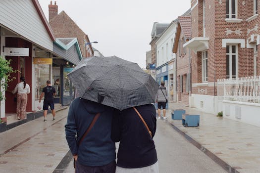 Nejlepší deštníky 2022: Kompletní test a recenze modelů